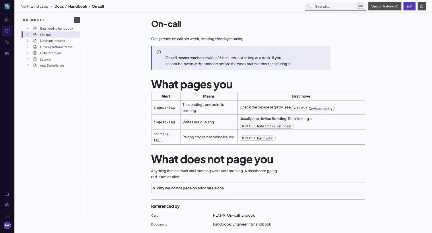 An Acta document with a callout, a table of card references, and its backlinks.